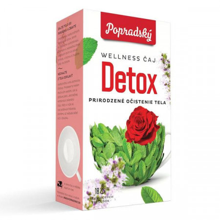 WELLNESS ČAJ detox