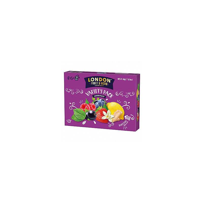 Čajový box Zahradní plody London Fruit & Herb